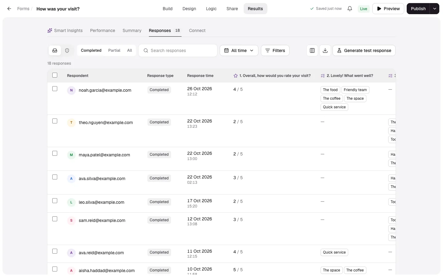 The Responses table with respondents, response type, time and answers, with search, date range and filters above